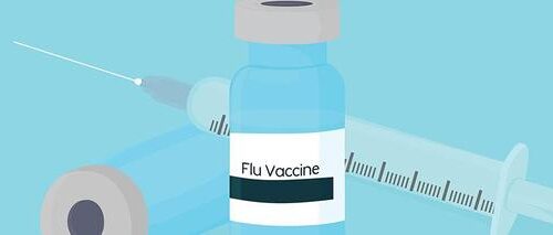 Annual Flu Vaccination